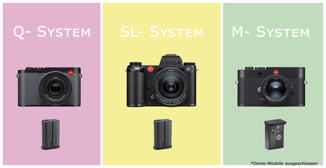 eine Übersicht zu den Leica System, Q-System weches auf einem rosafarbenem Hintergrund mit einer Leica Q3 und einem Akku darunter abgebildet ist, in der Mitte auf gelbem Untergrund ist das SL-System mit einer Leica SL kamera und auch einem Akku darunter a