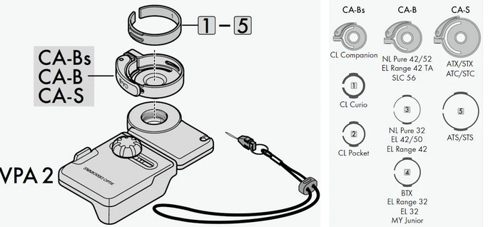 Swarovski VPA 2 Variabler Phone Adapter ohne Ring